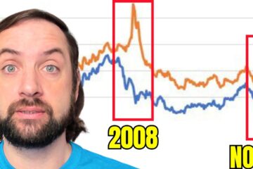 New Treasury Data Shows Foreigners Are Doing Something UNPRECEDENTED