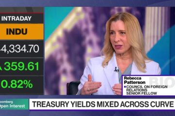 Tariffs Will Hit the Stock Market, Says Patterson