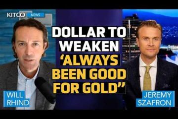 Will Rhind: Fed Now Has Room to Cut, Expect the Dollar to Weaken Further