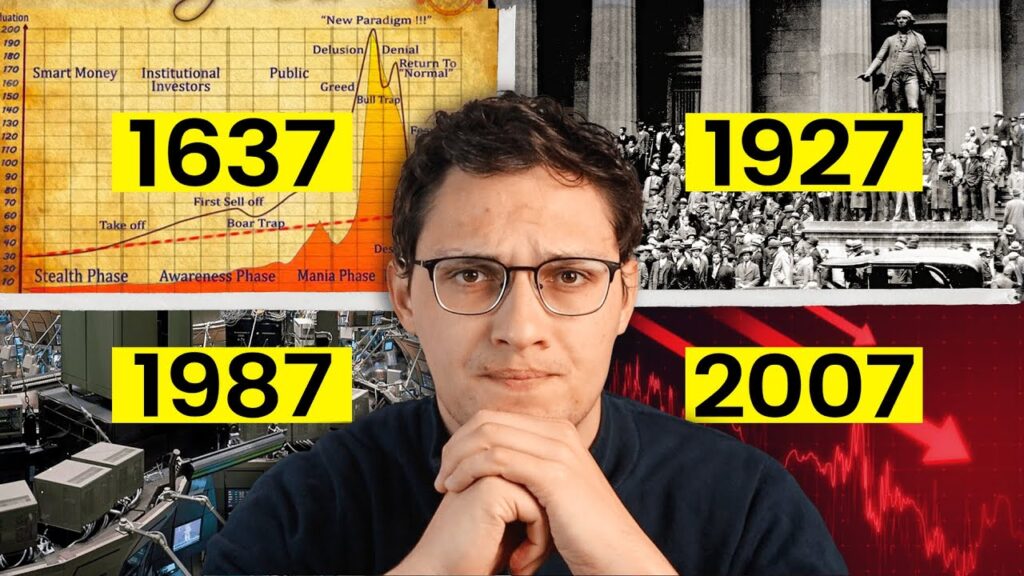 This is What “Always” Happens Before a Market Crash This is What “Always” Happens Before a Market Crash