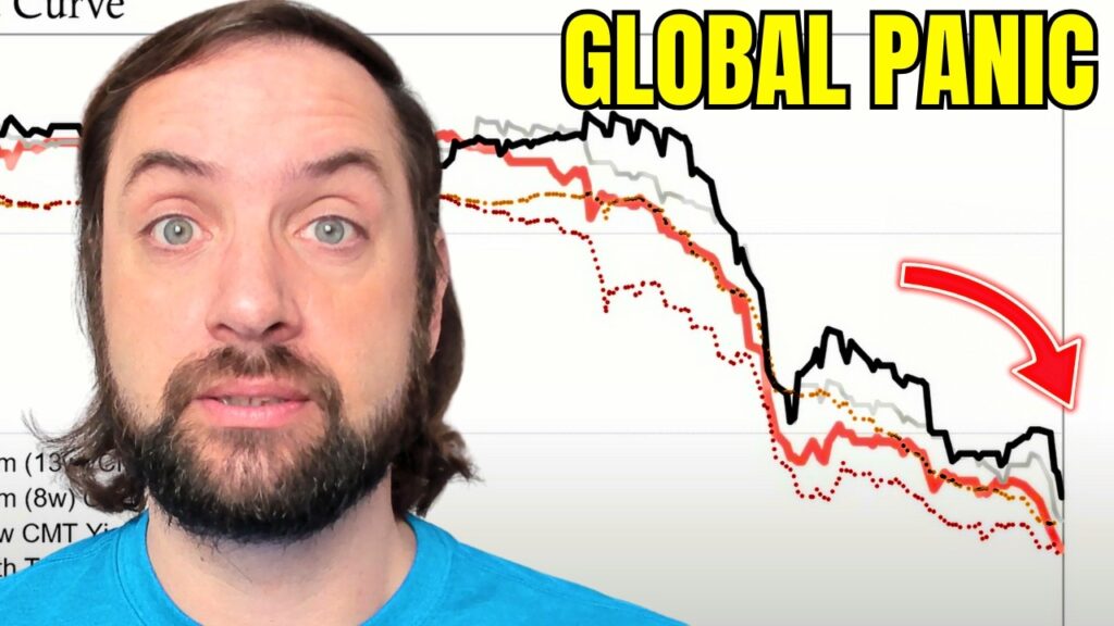 URGENT: Global Central Banks Are Panic Cutting Rates… Is America Next? URGENT: Global Central Banks Are Panic Cutting Rates… Is America Next?