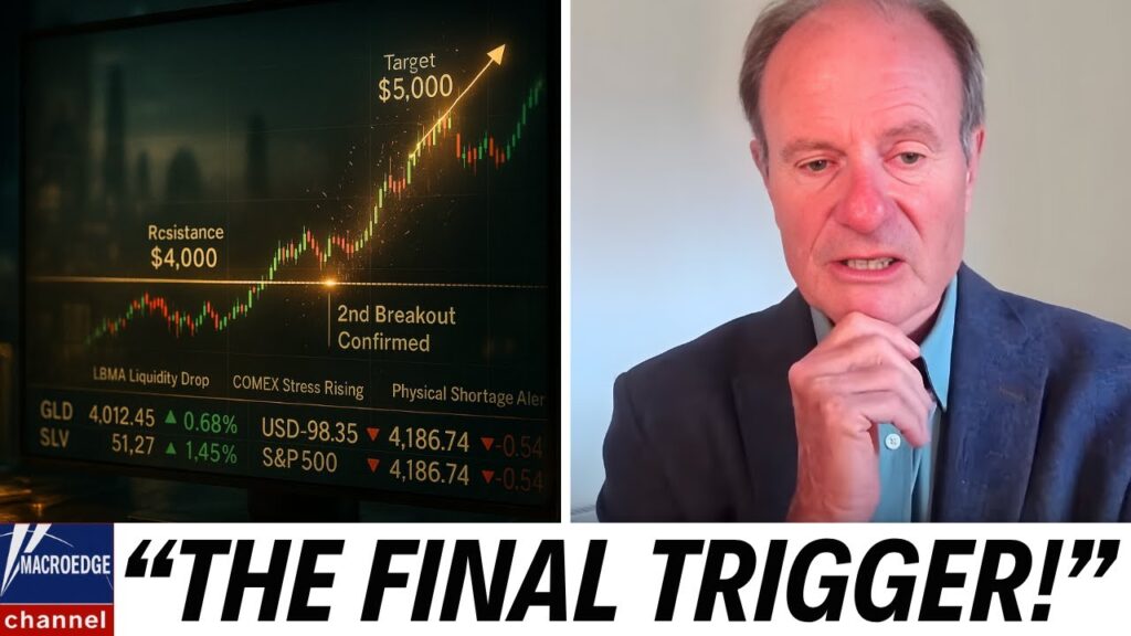 The Second ,000 Breakout Isn’t Just a Price — It’s a Warning | Alasdair Macleod