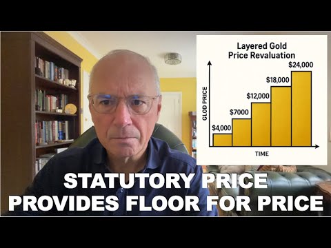 Layered Gold Price Revaluation and Global Corporate Bond Haircuts Are Highly Likely.